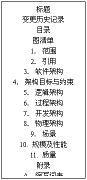 图 13 － 软件架构文档提纲